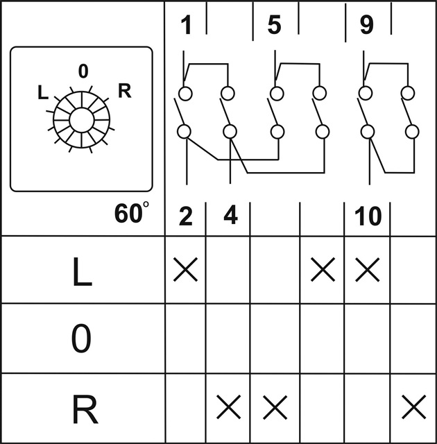 Reverzní spínač 400V