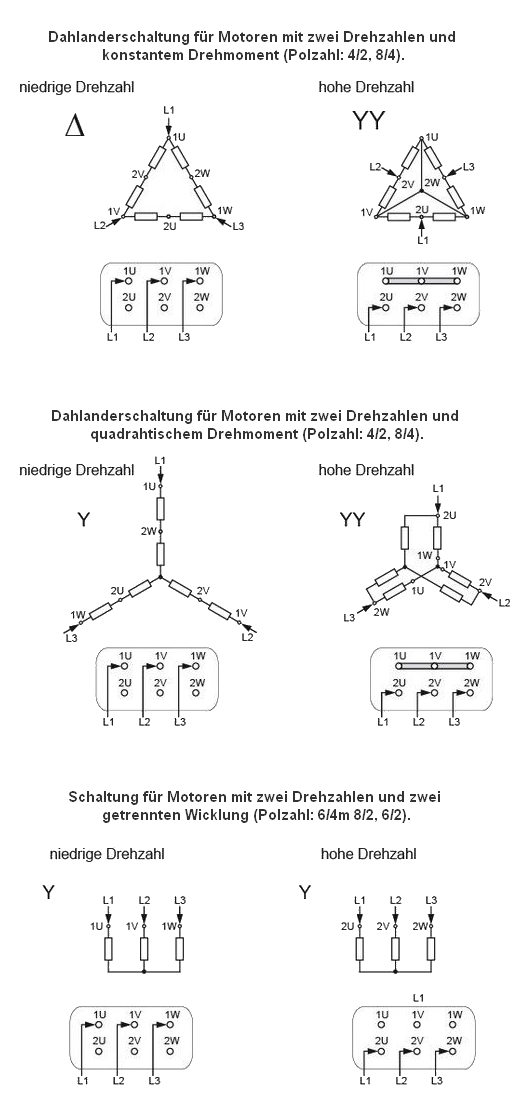 Schéma zapojení-Pole-switchable-electric-motors-constant-quadrature-torque-separated-winding